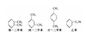 Piezas extrudadas químicas 0,70 del catalizador de la isomerización del xileno - densidad a granel 0.73kg/L