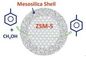 Alta zeolita de la estabilidad termal ZSM-5 para agrietarse catalítico y el adsorbente